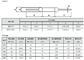 UMI TAMURA Jet Temperature Cutoff Fuse 250V 2A 86C V1F Themal Link